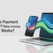 Generate a feature image with text "What Is a Payment Gateway? How Does a Payment Gateway Works?"