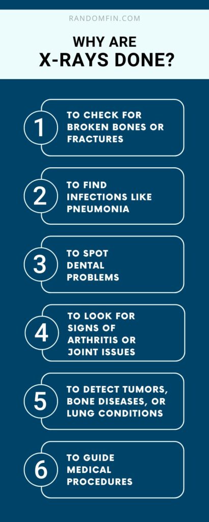 Why Are X-Rays Done?