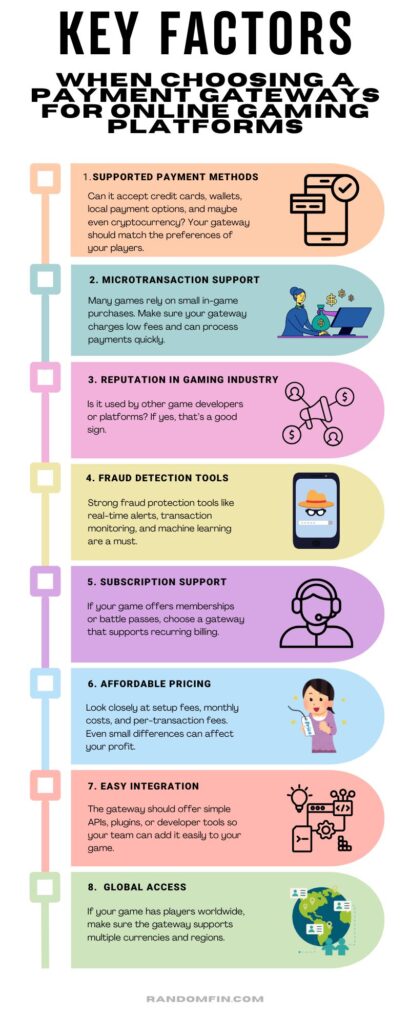 Key Factors When Choosing a Payment Gateways for Online Gaming Platforms