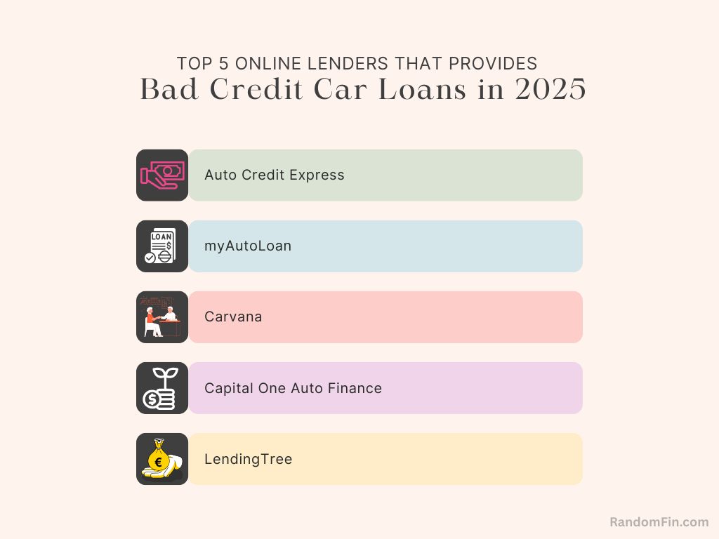 Top 5 Online Lenders That Provides Bad Credit Car Loans in 2025