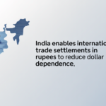 India Enables International Trade Settlements in Rupees to Reduce Dollar Dependence